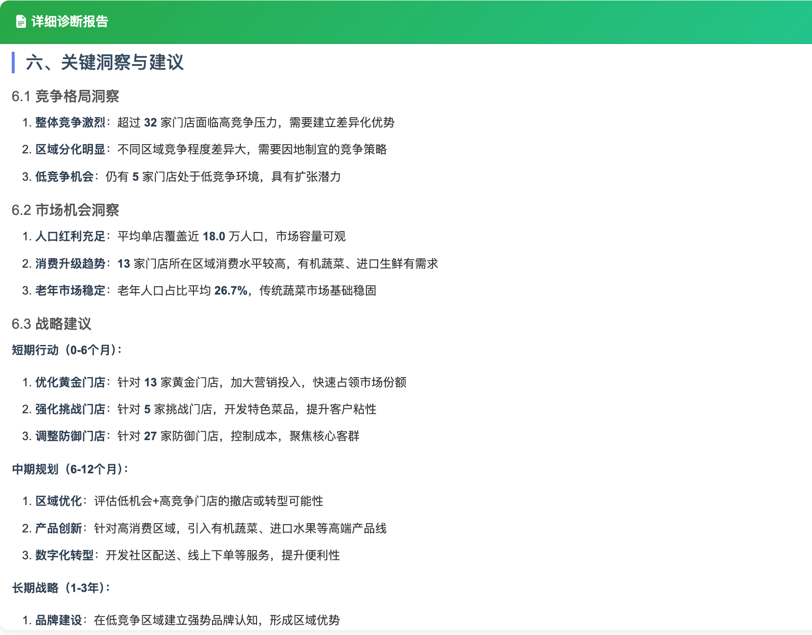 区域门店诊断 - 四象限分析