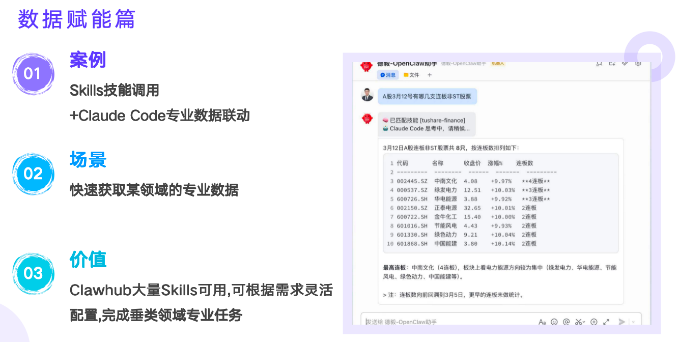 OpenClaw 企业级应用 - 数据赋能